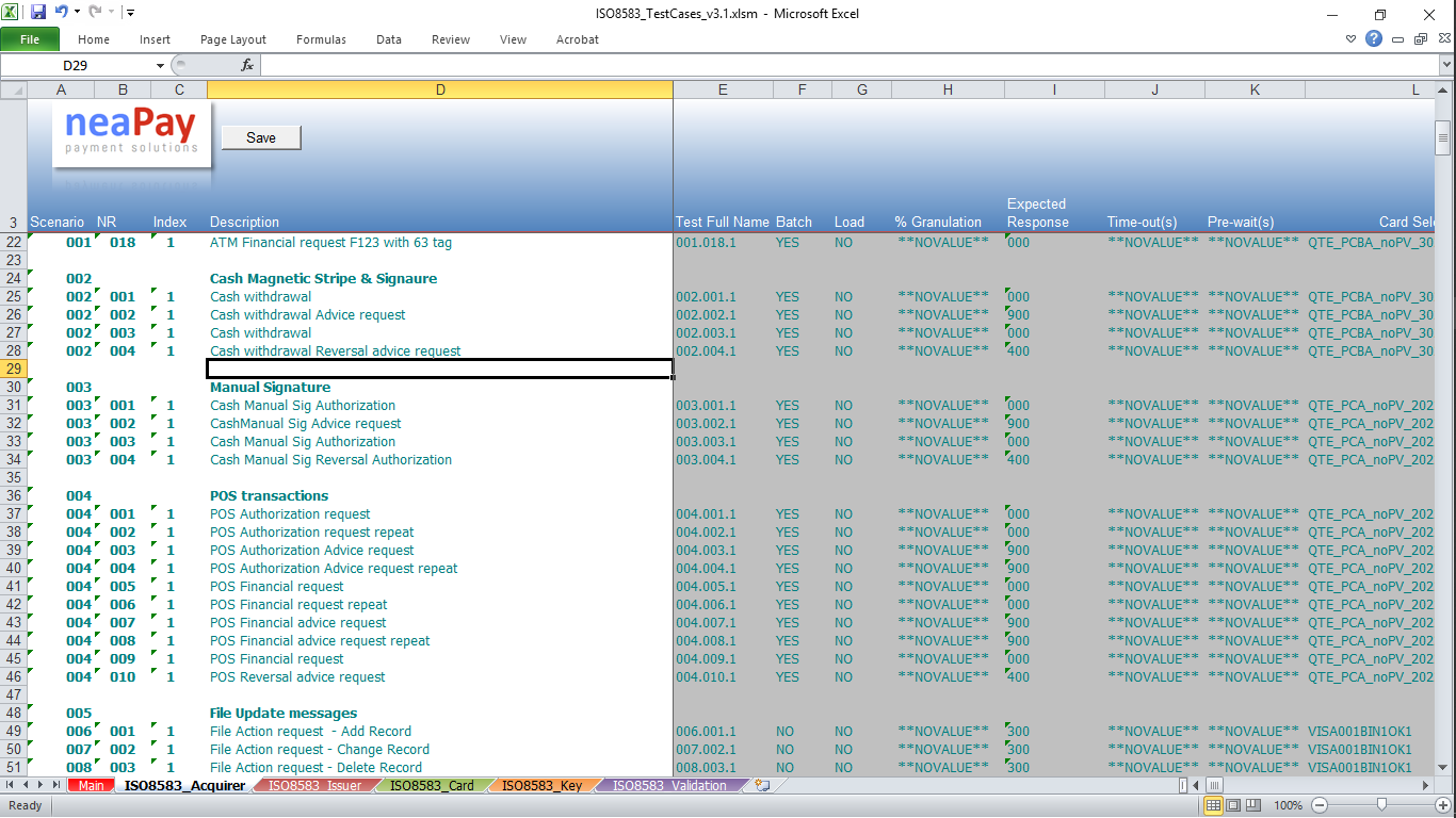 Sample Recommended design for an Acquirer test cases suite, Scenarios and Regression